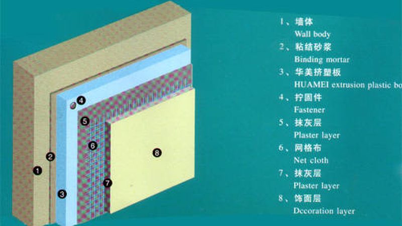管道保温材料型号区别与优缺点