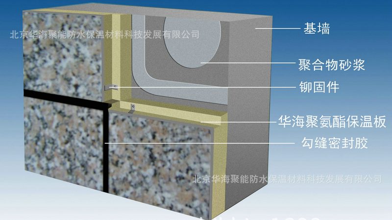 冷库聚氨酯保温板厚度标准解析